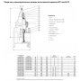 Задвижка AVK 06/80 клиновая фланцевая короткая DN50 PN16