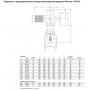 Задвижка AVK 06/80 клиновая фланцевая короткая, с электроприводом AUMA norm DN600 PN16